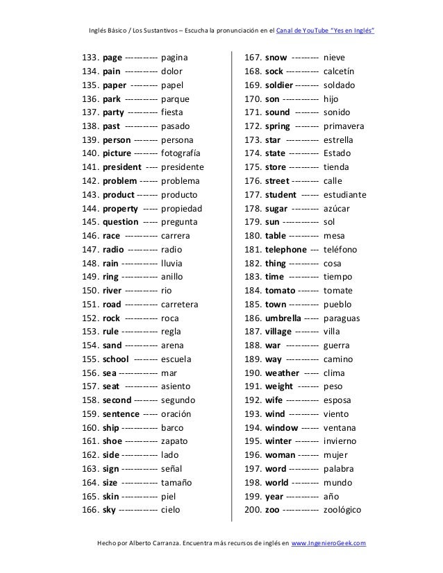 vocabulario en ingles con pronunciation escrita pdf